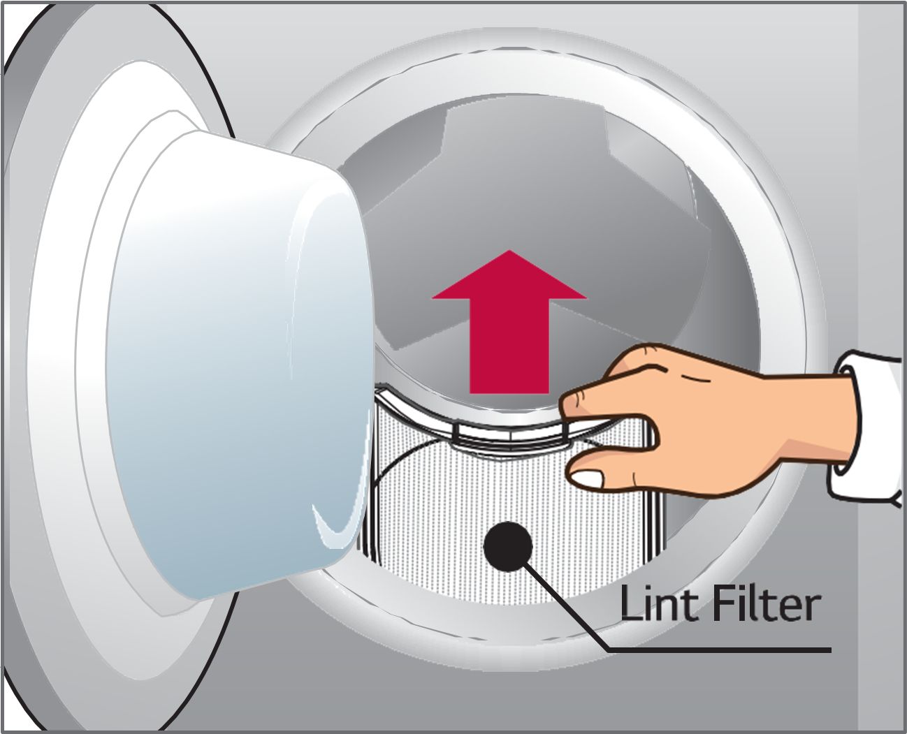 Drying instructions